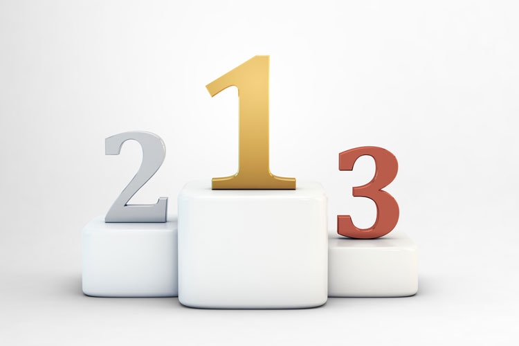 University of Cambridge MPhil Rankings